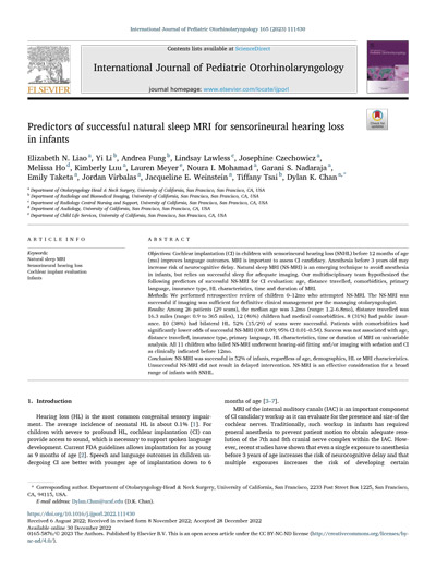 Predictors-of-successful-natural-sleep-MRI-for-sensorineural-hearing-loss-1